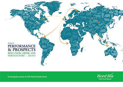 Cover of Export Performance and Prospects for 2013 – 2014